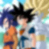 Symbolic representation of Dragon Ball Super's main characters