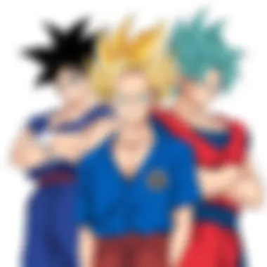 Key voice actors in the Dragon Ball Z series