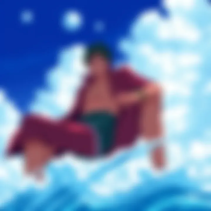 Subscription Plans for Anime Streaming A comparison chart of subscription plans for anime streaming